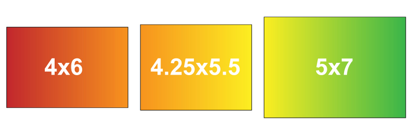 Standard postcard size chart