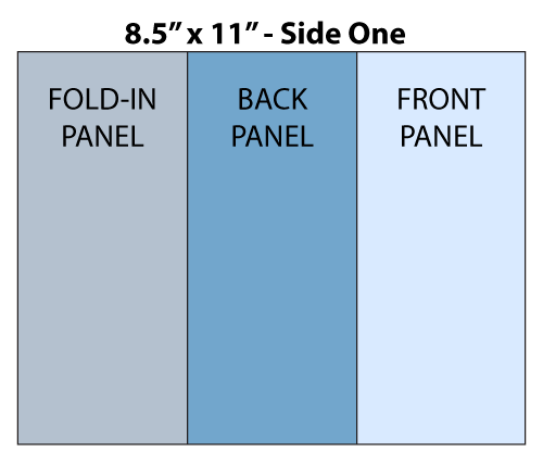 Panel layout diagram for tri-fold brochures, side one